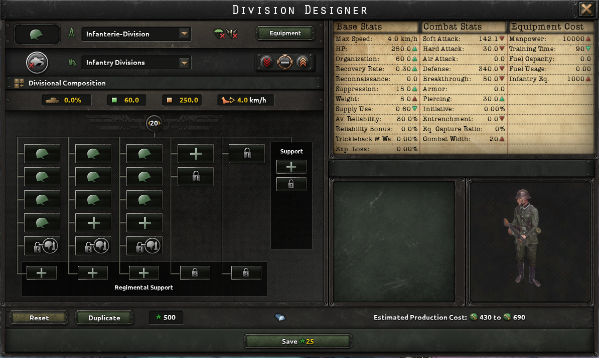 Official screenshot of a 20-combat-width infantry division in the designer