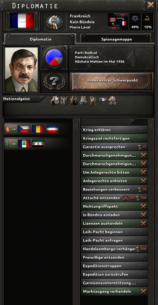 Offizieller Screenshot des Diplomatie-Panels mit allen verfügbaren diplomatischen Aktionen gegenüber einem anderen Land