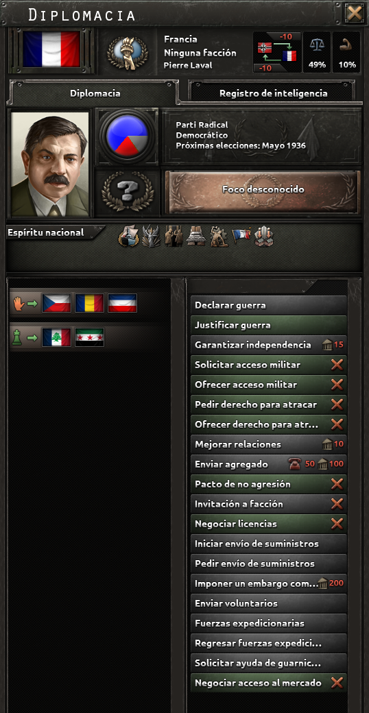 Captura oficial del panel de diplomacia, con todas las acciones diplomáticas disponibles hacia otro país