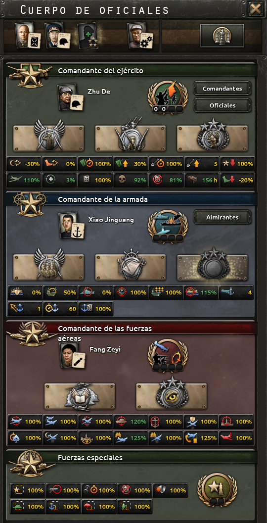 Captura oficial de la pantalla de Alto Mando con los comandantes de cada rama