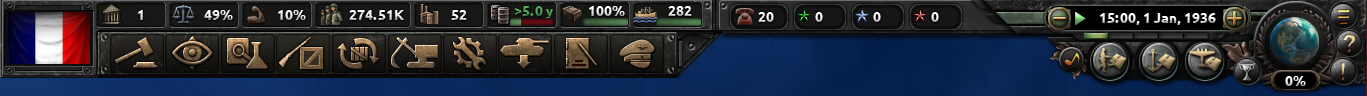 Barra superior del HUD de HOI4 mostrando poder político, estabilidad, apoyo de guerra y mano de obra