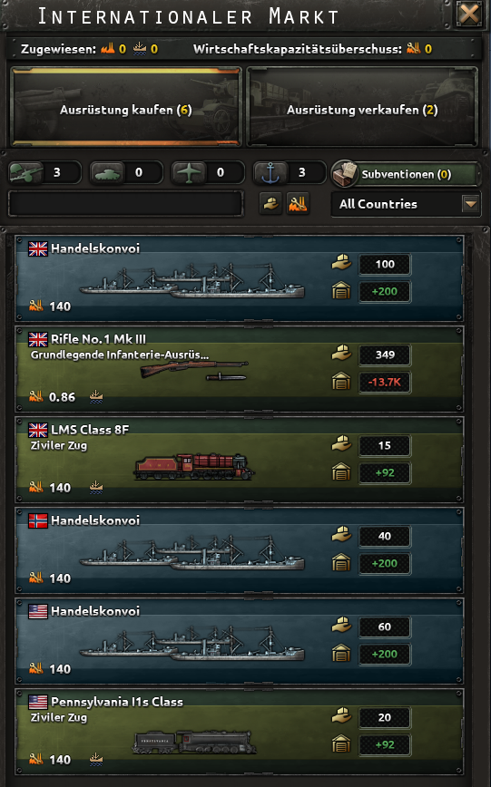 Offizieller Screenshot des Kauf-Reiters des internationalen Marktes
