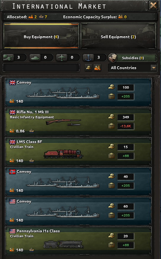 Official screenshot of the international market's buy tab
