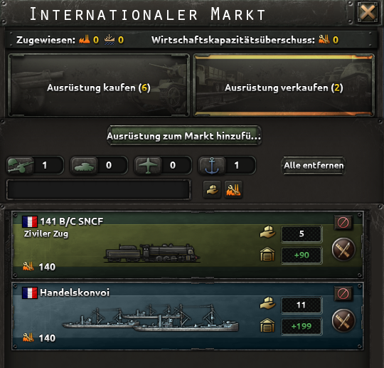 Offizieller Screenshot des Verkaufs-Reiters des internationalen Marktes