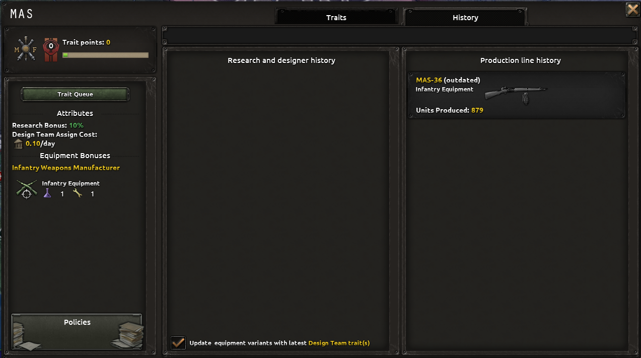 Official screenshot of a MIO's research and production history tab