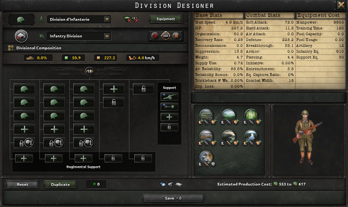 Official screenshot of the division designer