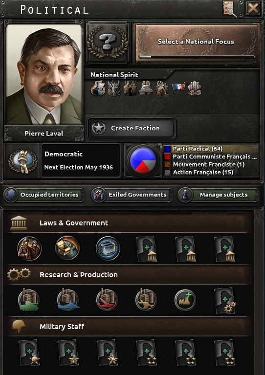 Official screenshot of the Politics screen in HOI4