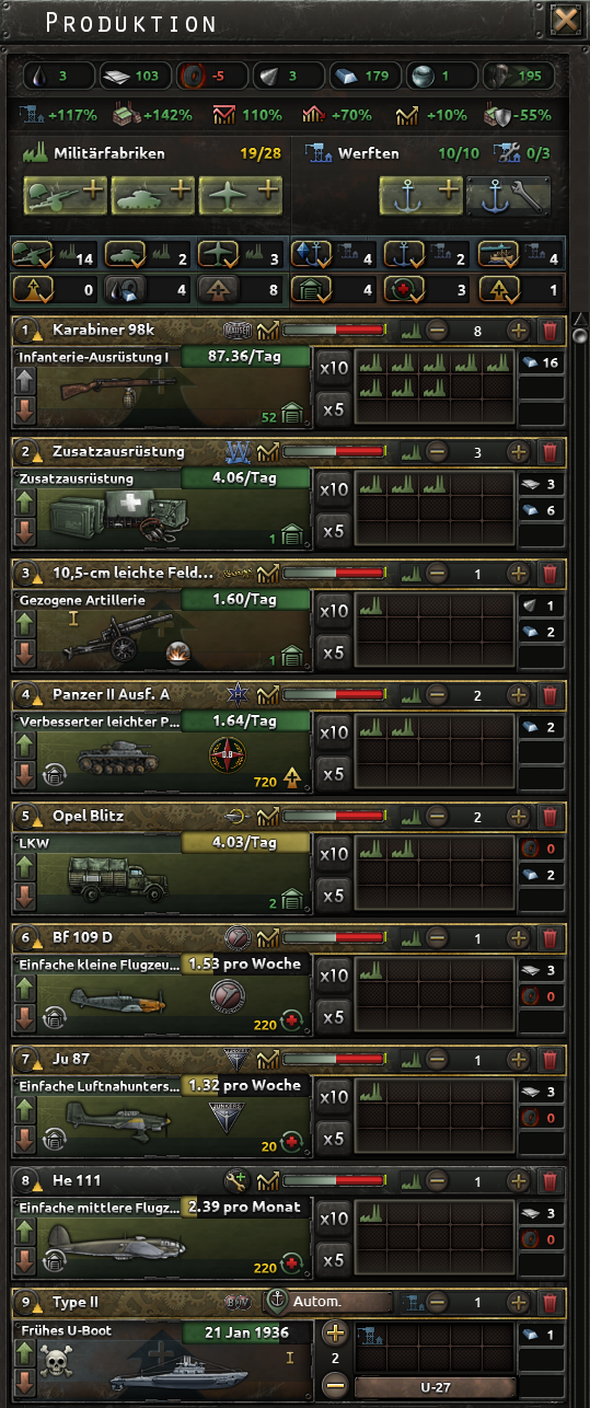 Offizieller Screenshot des Bildschirms für die Verwaltung der Militärproduktion
